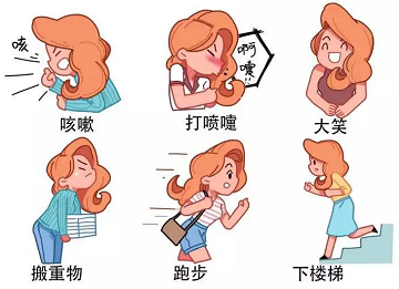 成都中医药大学附属医院张永华教授：如何治疗压力性尿失禁