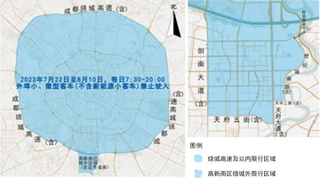成都大运会限行，四川省生殖专科医院就诊攻略来了