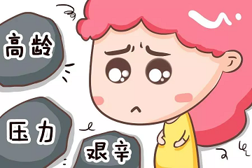 生育力评估有哪些内容?
