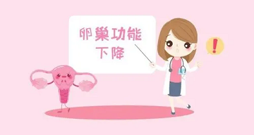 成都生殖健康专科医院怎么样