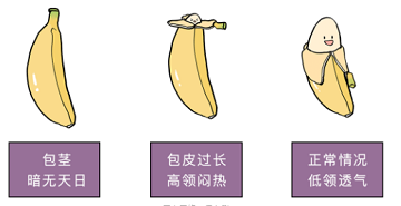 成都生殖专科医院怎么样？