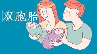 成都左玉芳医生讲解到什么年纪最容易怀双胞胎