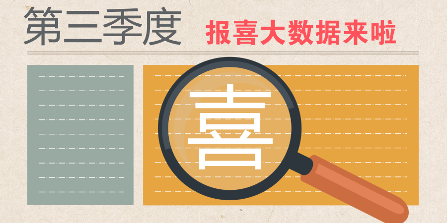 收获的季节！四川省生殖健康研究中心附属生殖专科医院第三季度报喜大数据放榜啦！ 