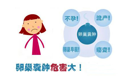 成都治疗卵巢囊肿的医院