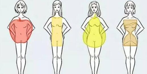 女性支原体感染怎样治疗?