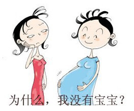 宫颈性不孕的有效治疗