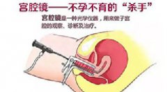 妇科疑难杂症有救啦！我院有专门诊疗中心，又省钱又方便